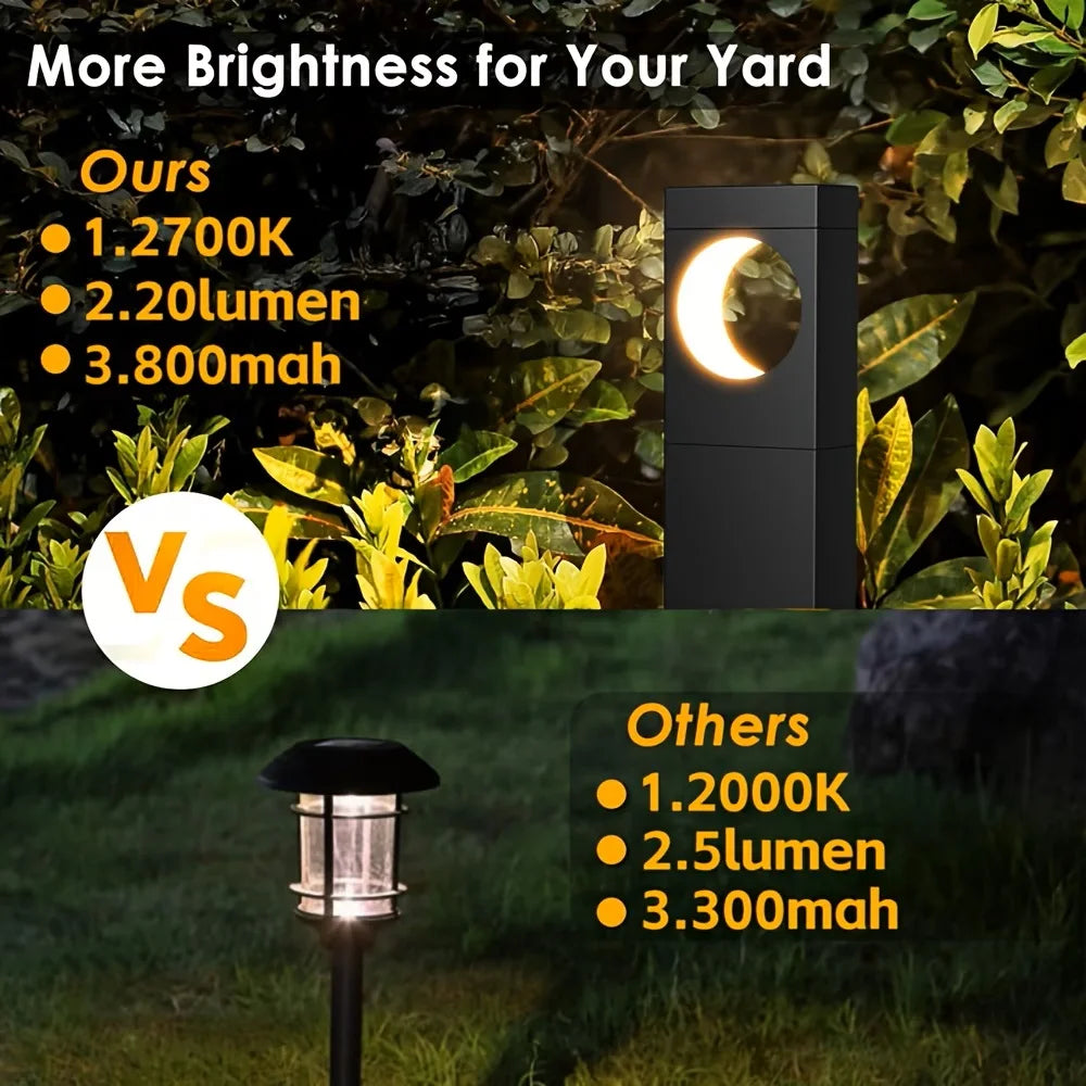 Solar Pathway Lights Outdoor Waterproof LED Garden Yard Lighting