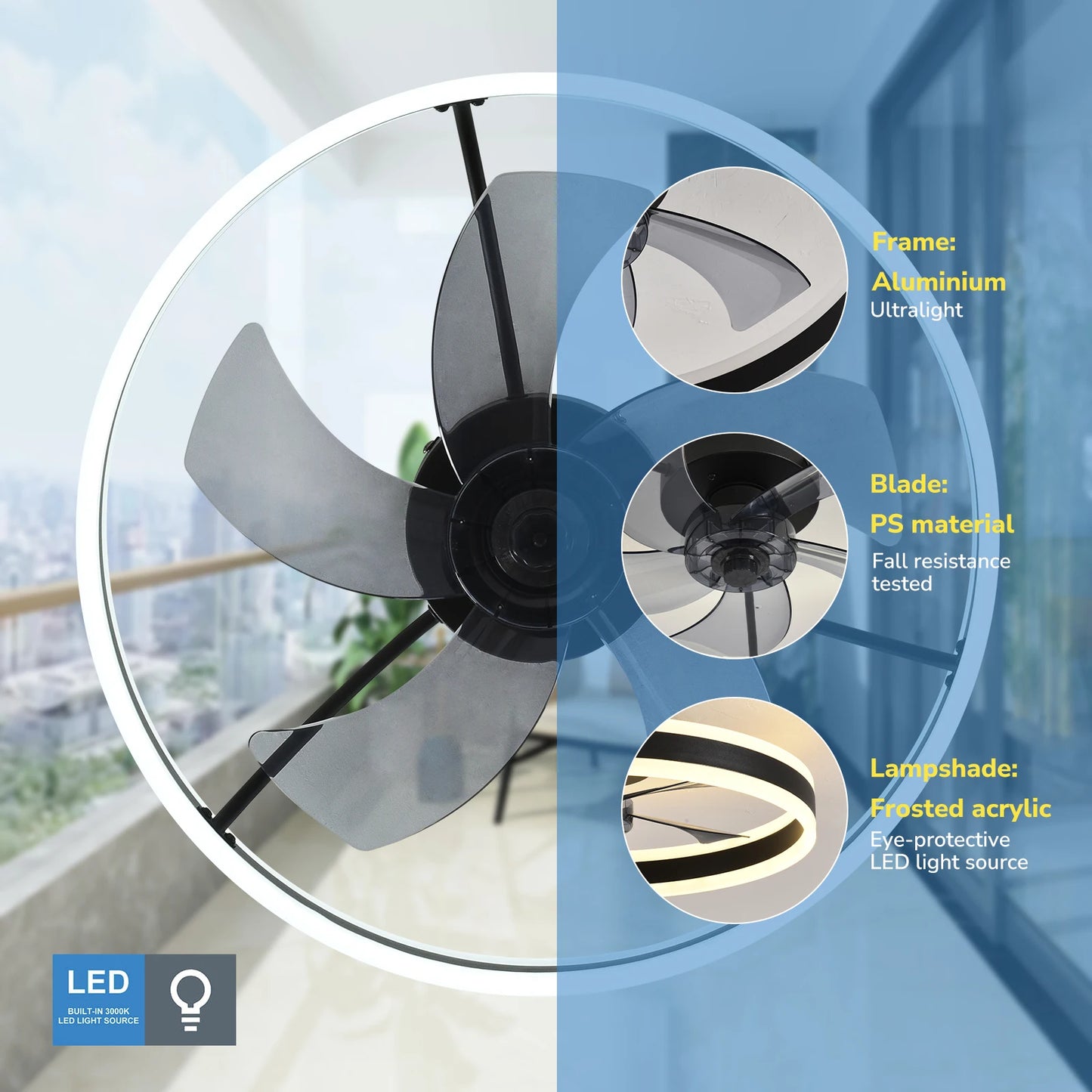 Orison Modern Flush Mount Ceiling Fan With Remote Control