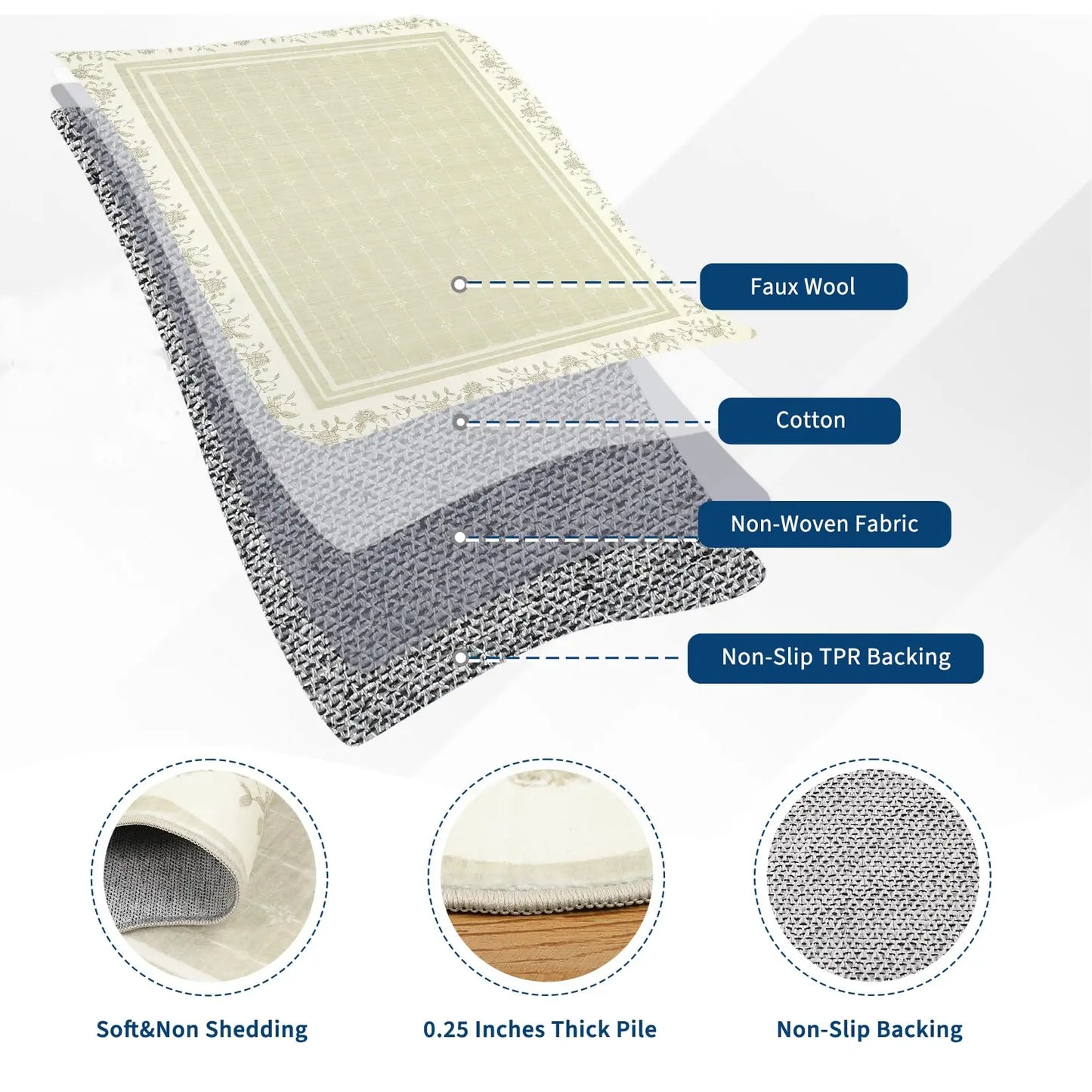 Foldable Low Pile Washable Area Rug Featuring Modern Scalloped Edge