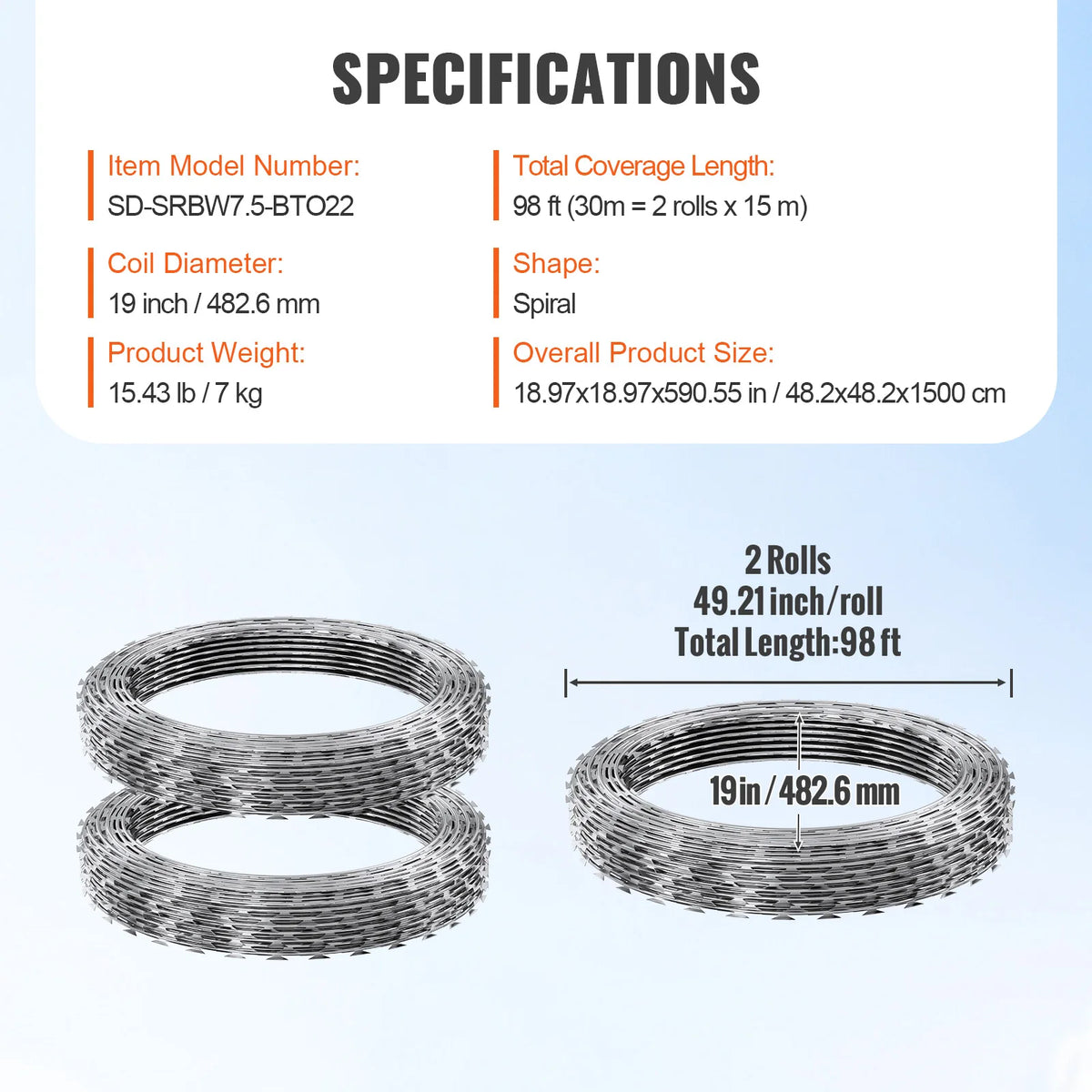 SucceBuy Double Spiral Galvanized Razor Wire Fence Rolls