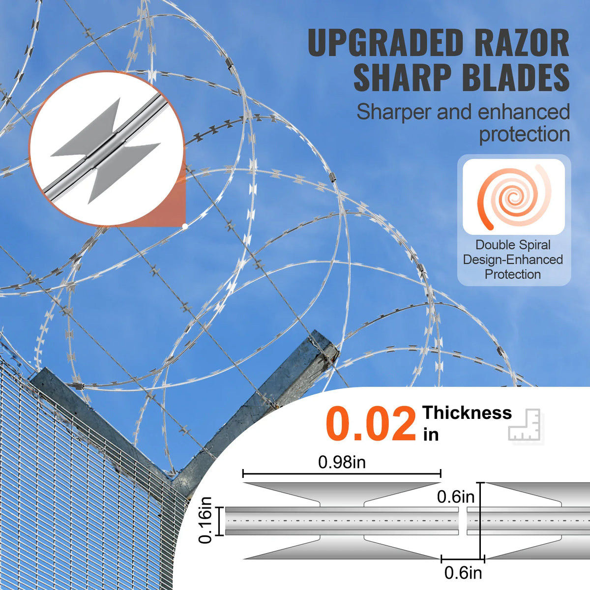 SucceBuy Double Spiral Galvanized Razor Wire Fence Rolls