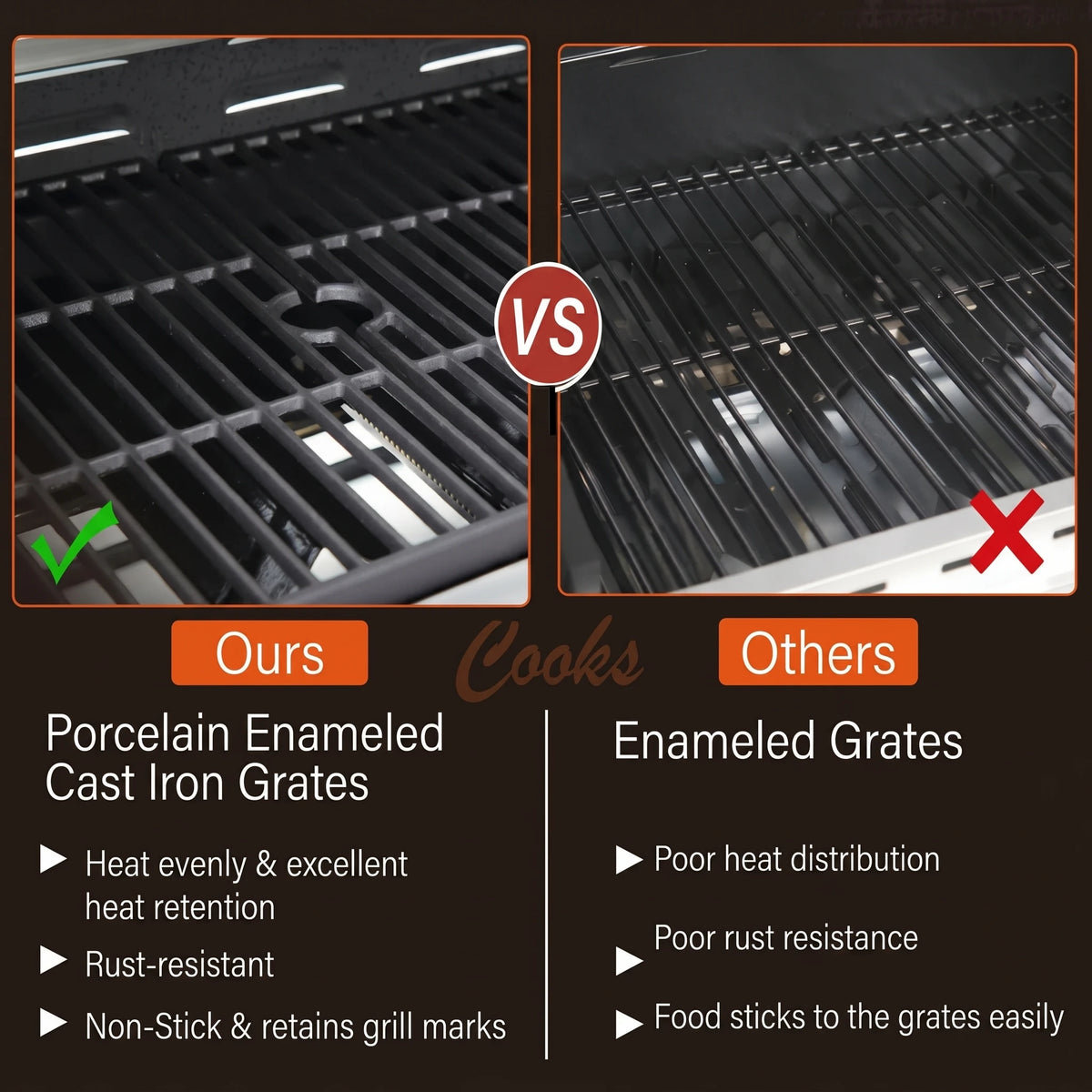 Three Burner Propane Gas Grill With Stainless Steel Side Burner And Wheels