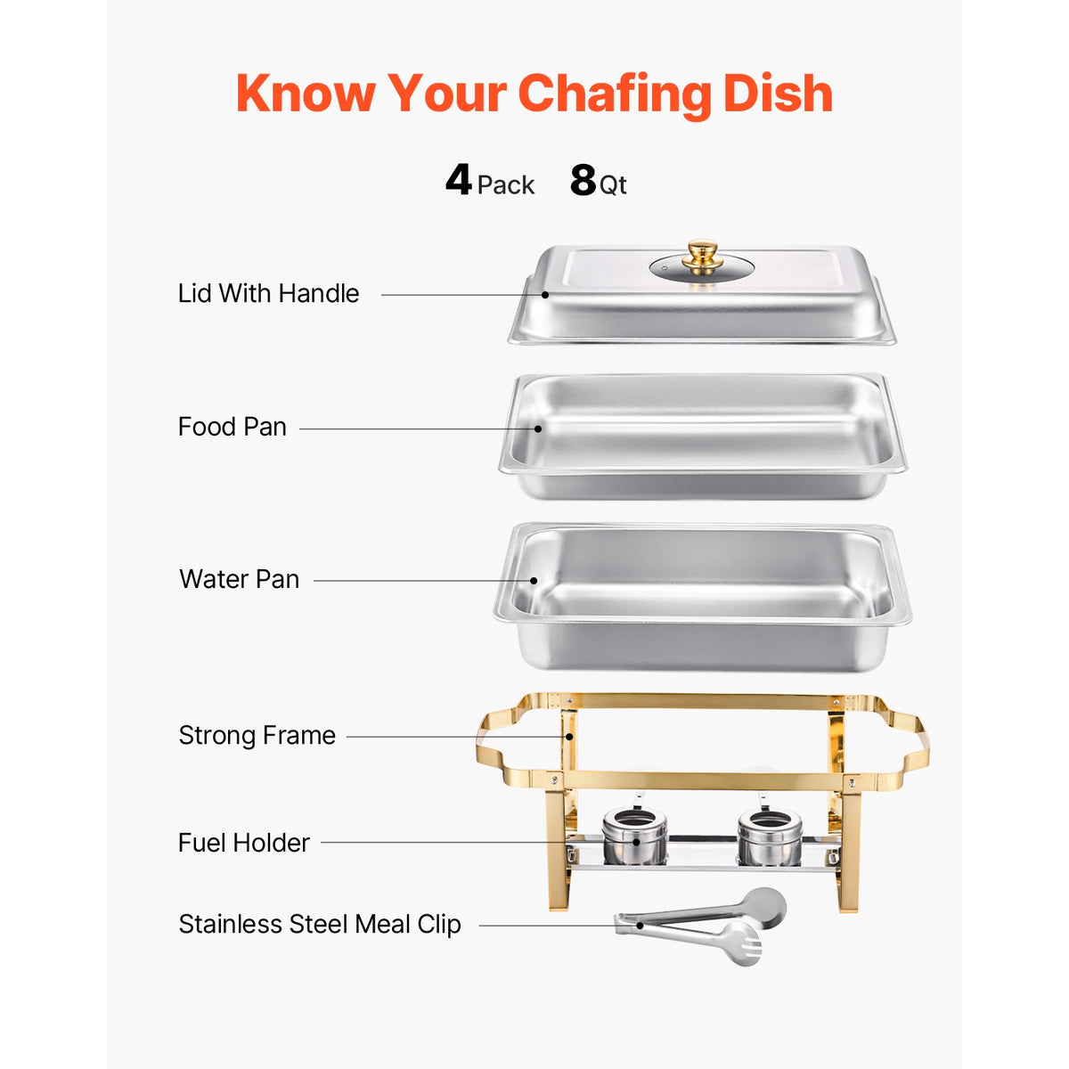 SucceBuy Stainless Steel Chafing Dish Buffet Set for Catering