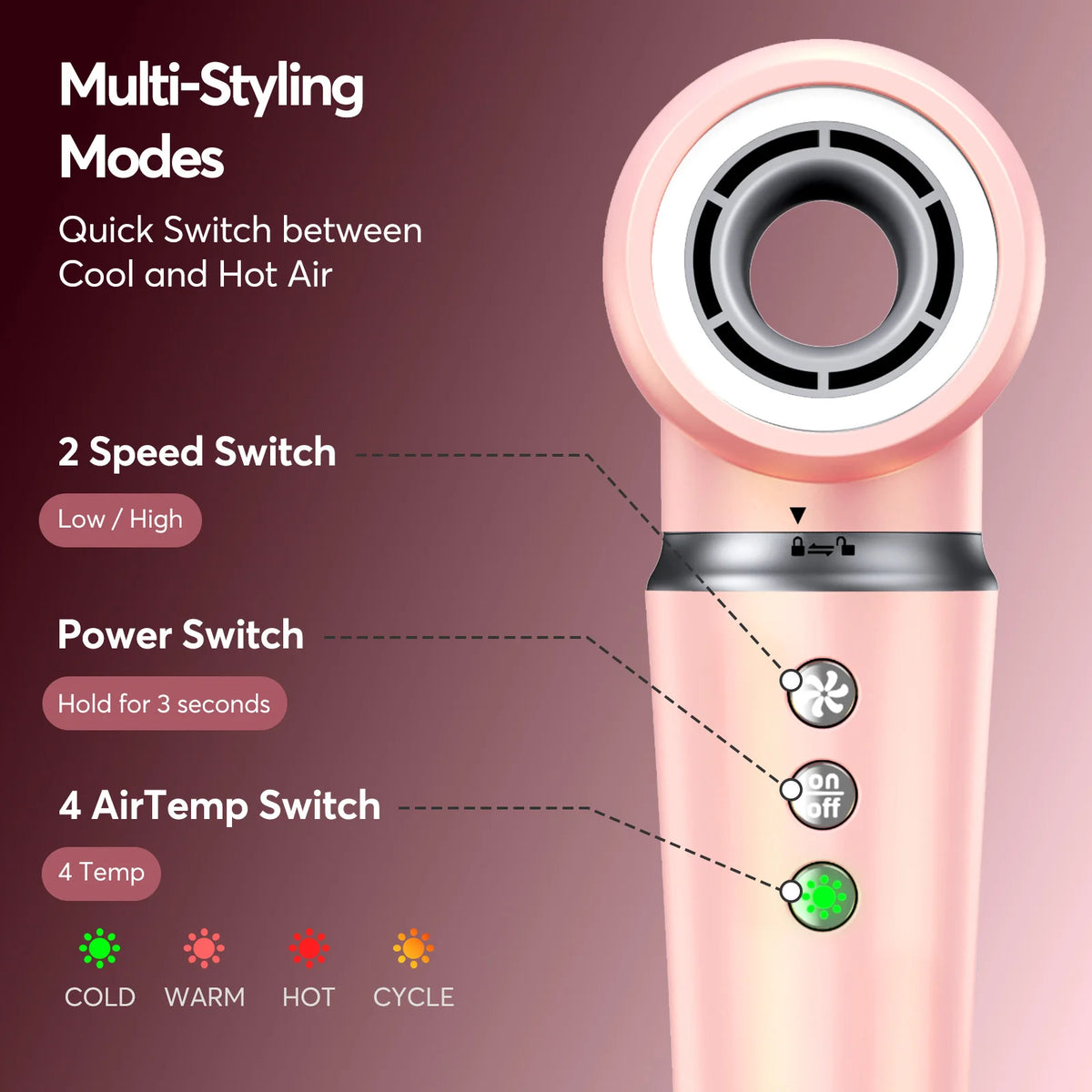 BOPCAL Five In One Hot Air Hair Dryer Styling Comb