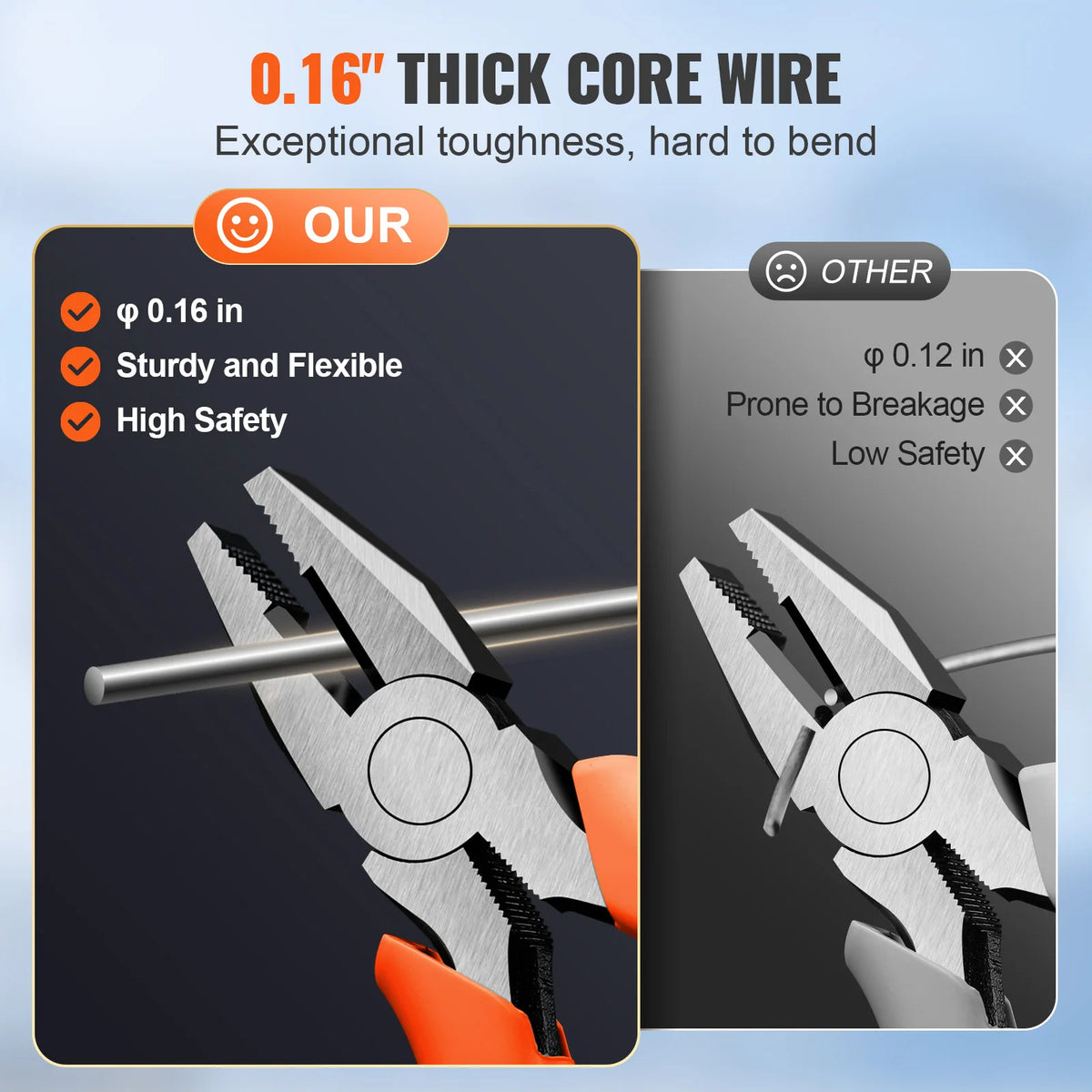 SucceBuy Double Spiral Galvanized Razor Wire Fence Rolls
