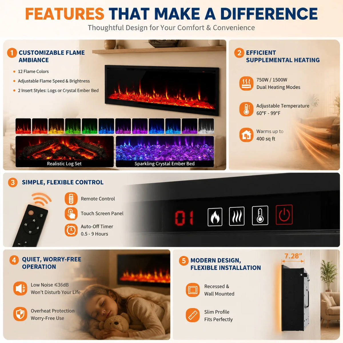 Anixol Electric Fireplace Linear Recessed Wall Mounted Heater