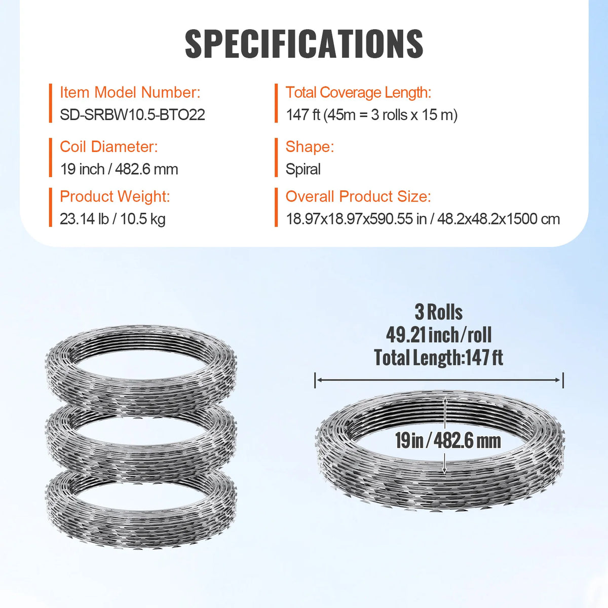 SucceBuy Double Spiral Galvanized Razor Wire Fence Rolls