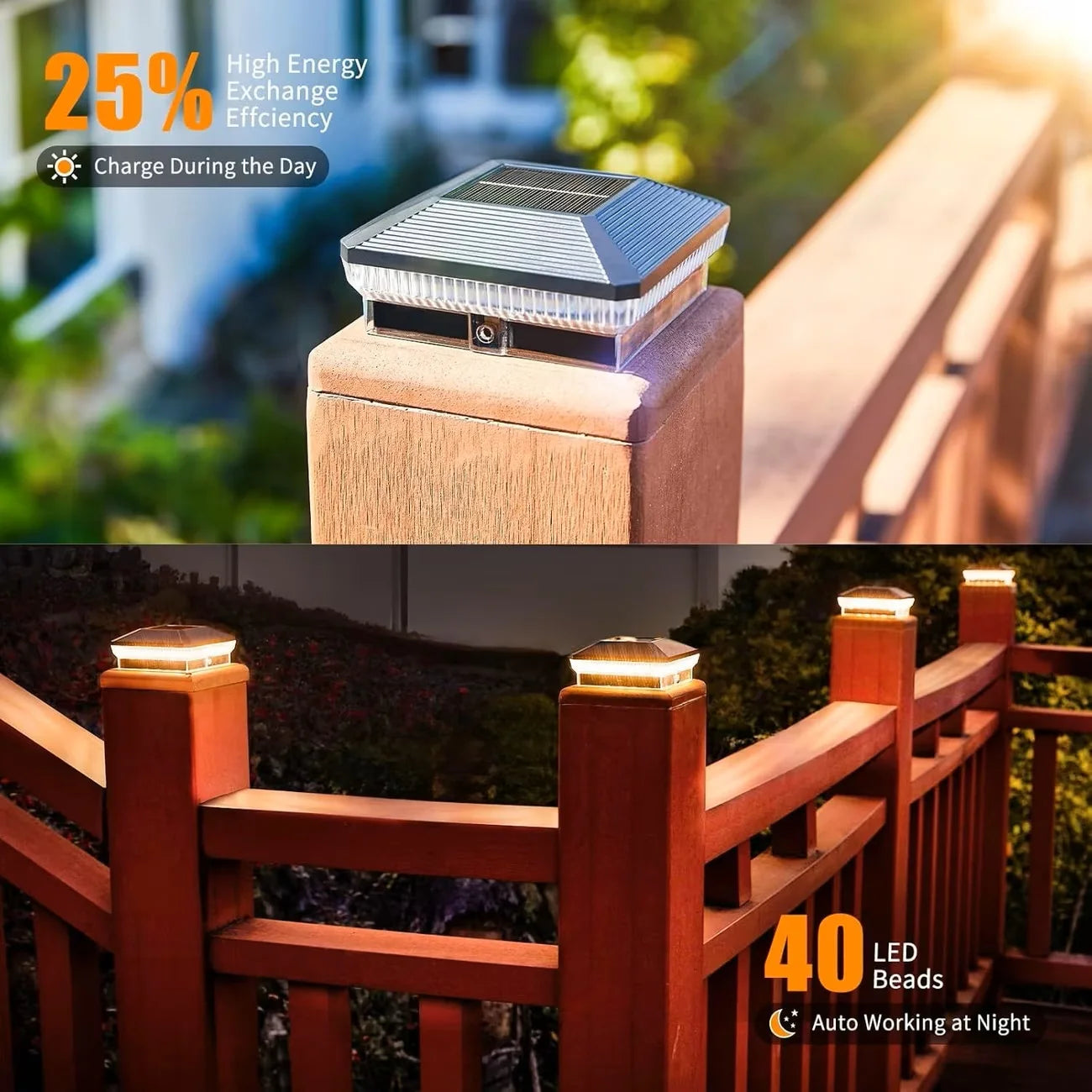 Automatic Solar Fence Post Lights With Long Lasting Led Bulbs
