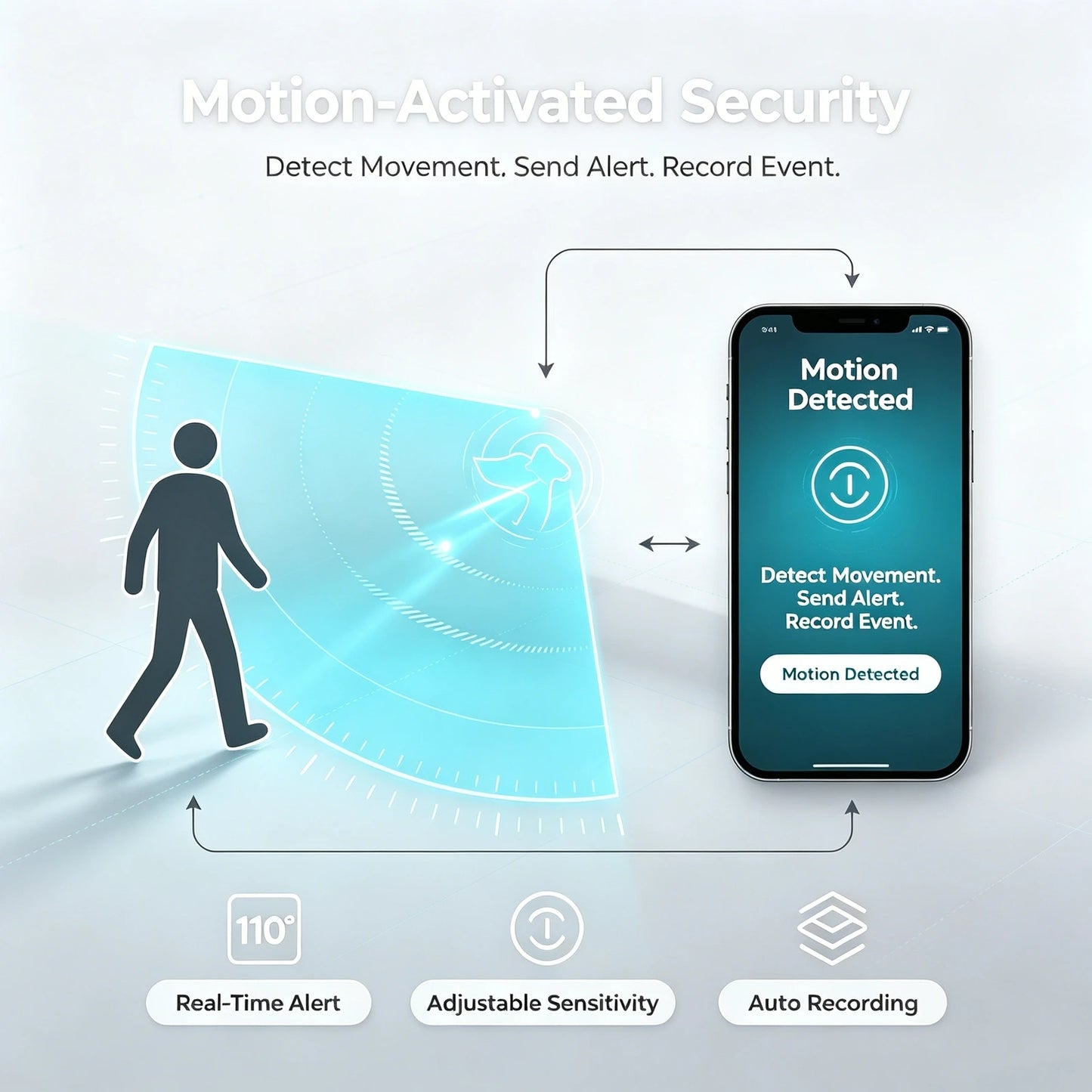 Wireless Mini Security Camera With 1080p Night Vision And Motion