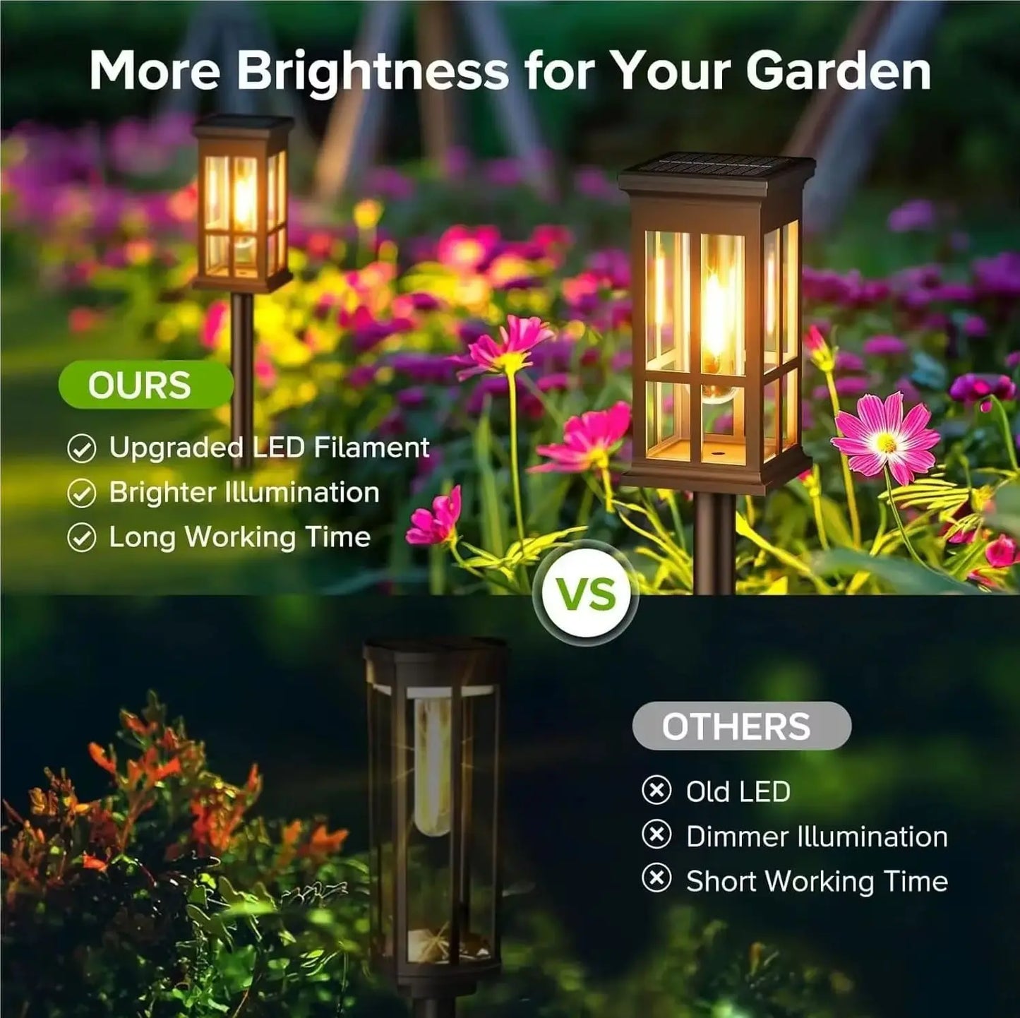 Solar LED Path Lights Outdoor Waterproof Landscape Garden Walkways