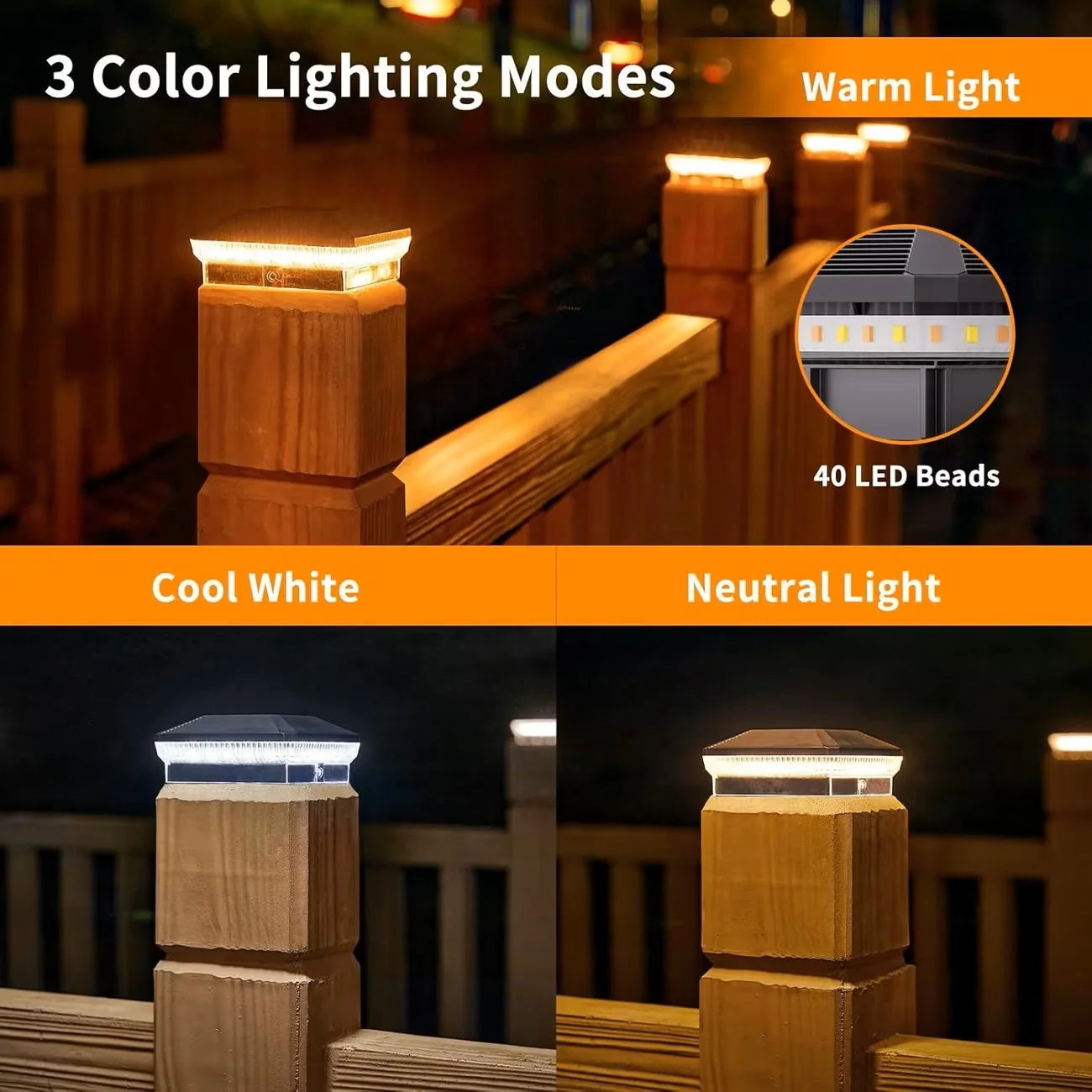 Automatic Solar Fence Post Lights With Long Lasting Led Bulbs
