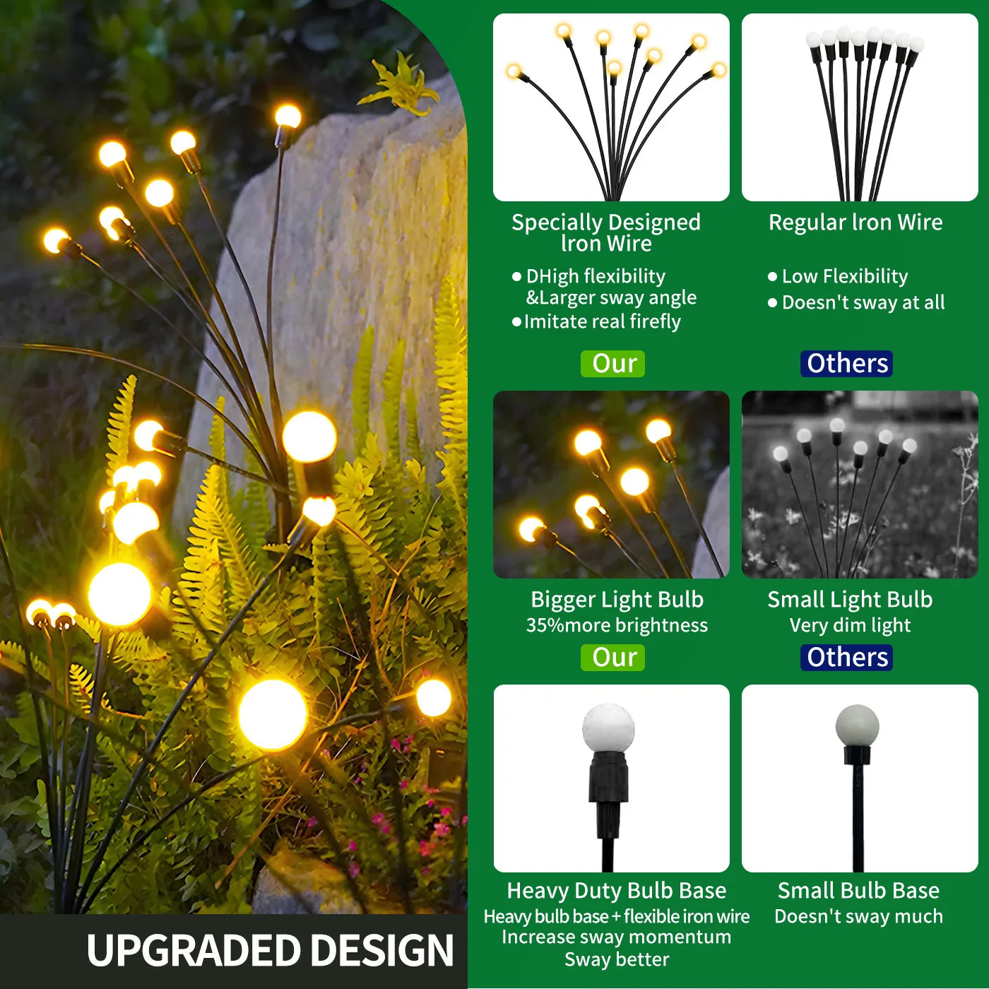 Solar Firefly Pathway Lights Waterproof Flexible Wire Garden Decor