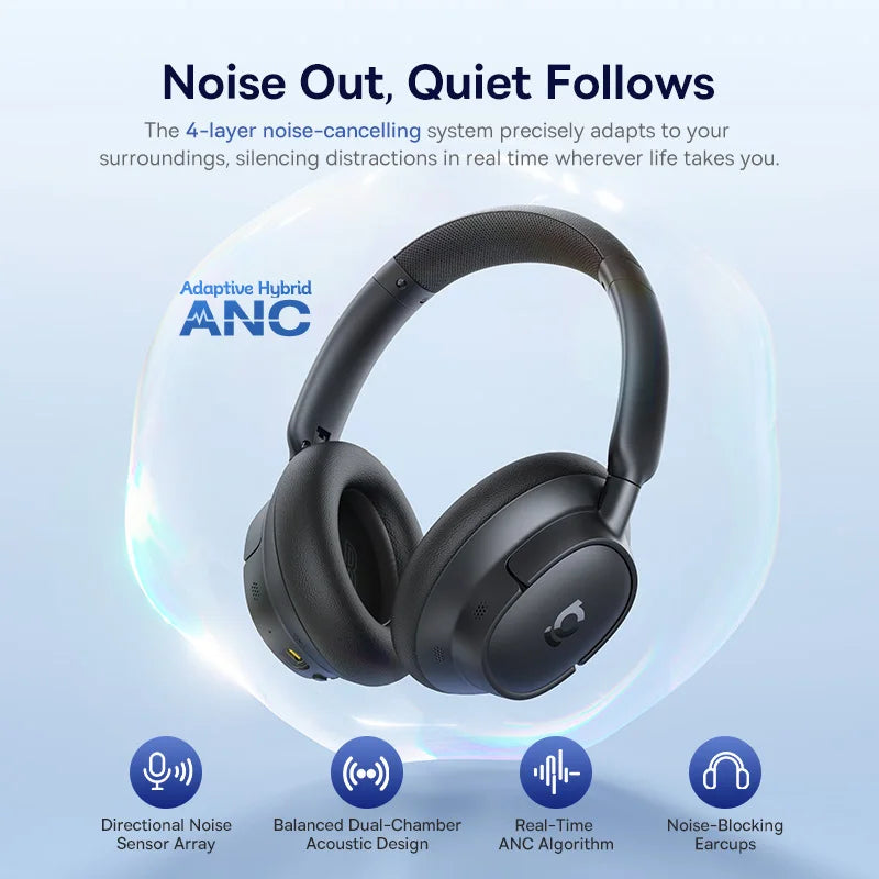 Baseus Wireless Bluetooth Headphones With Active Noise Cancellation