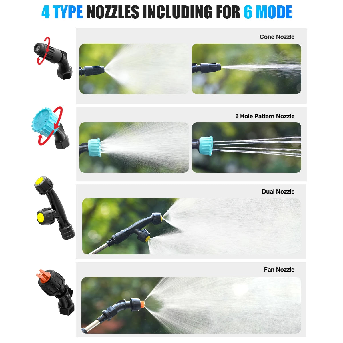 Battery Powered Electric Garden Sprayer With Adjustable Pressure Levels