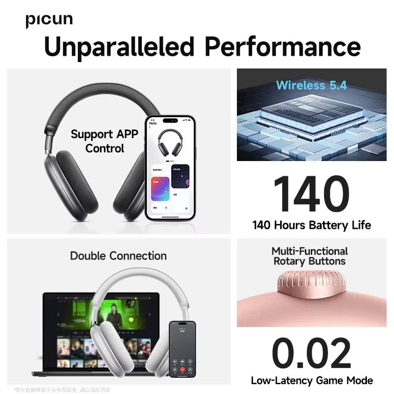 Picun Wireless Headphones With Active Noise Cancellation And Spatial Audio