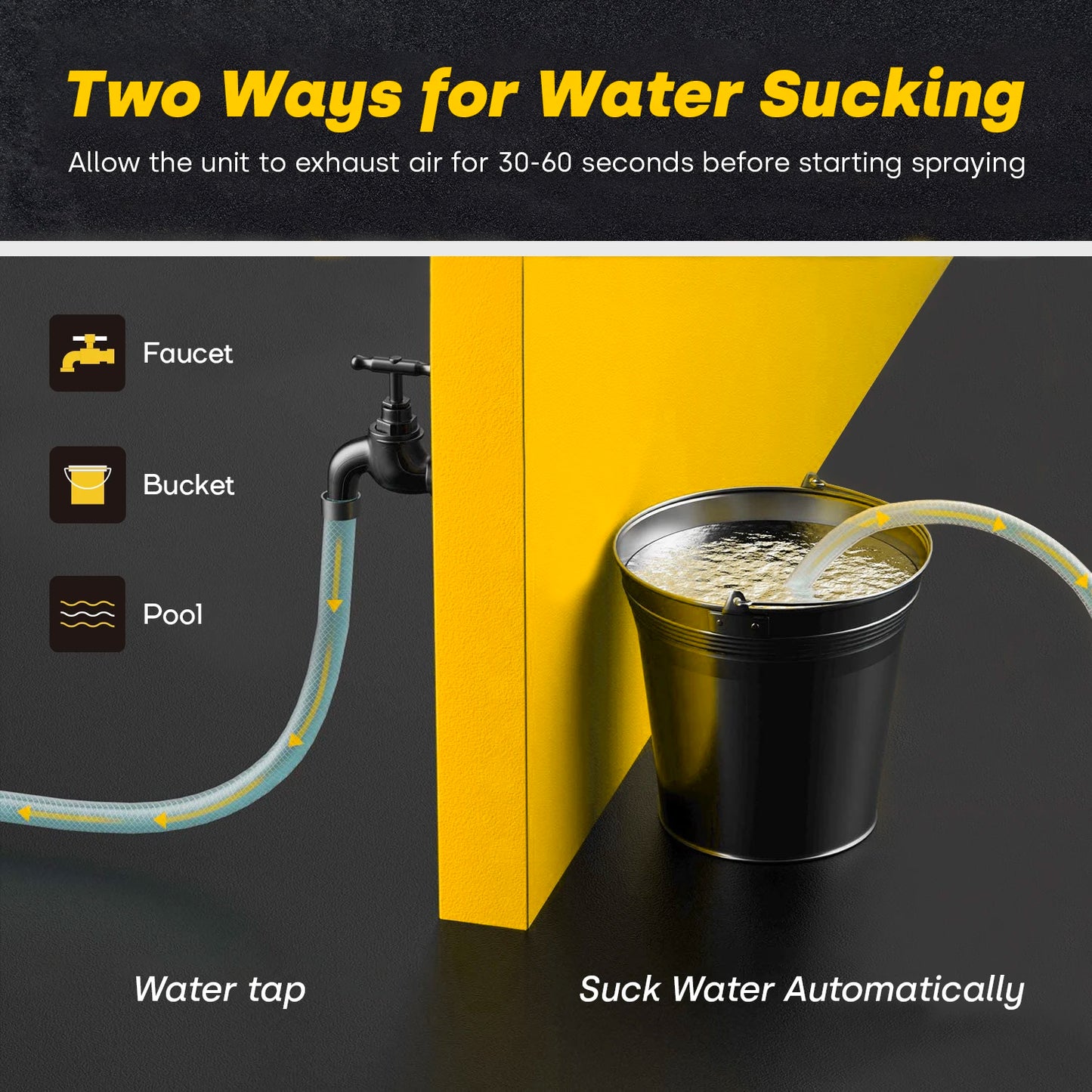 Enventor Portable Electric Pressure Washer For Car And Garden