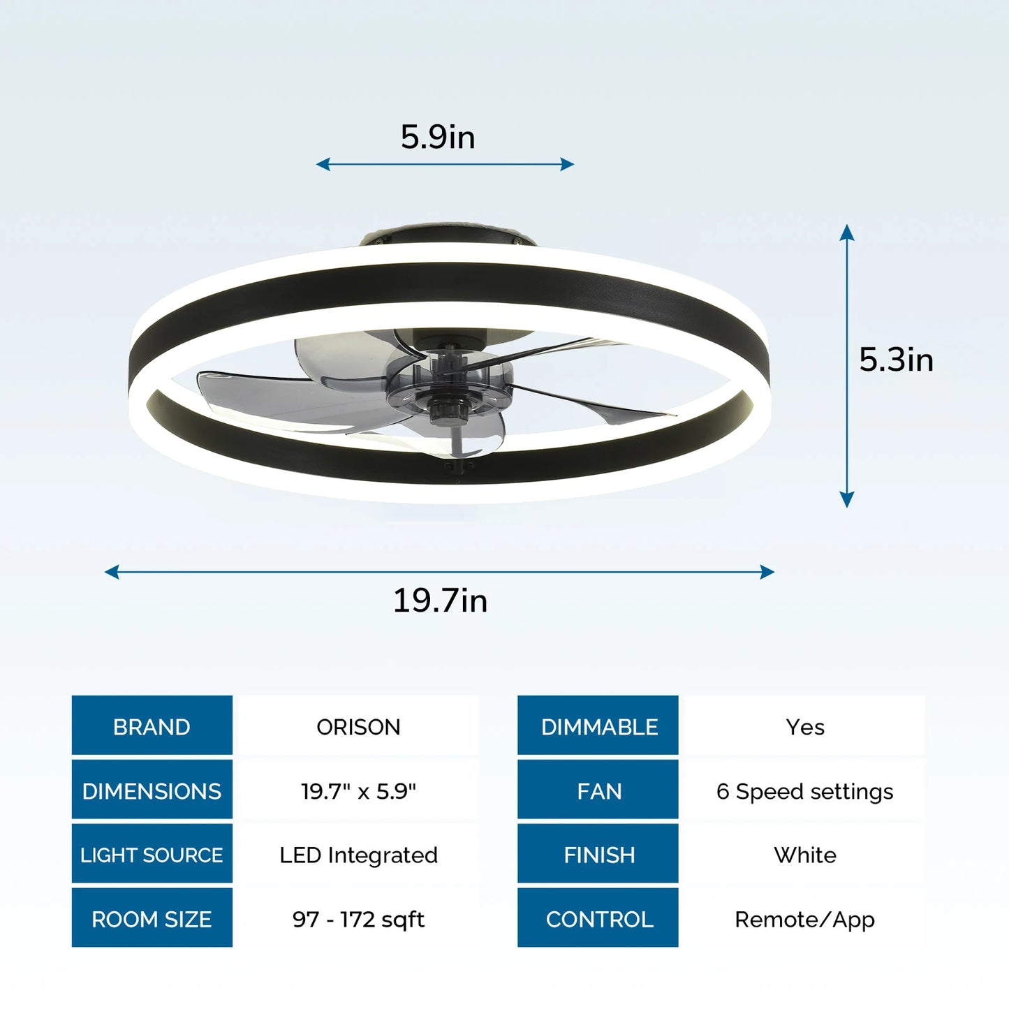 Orison Modern Flush Mount Ceiling Fan With Remote Control