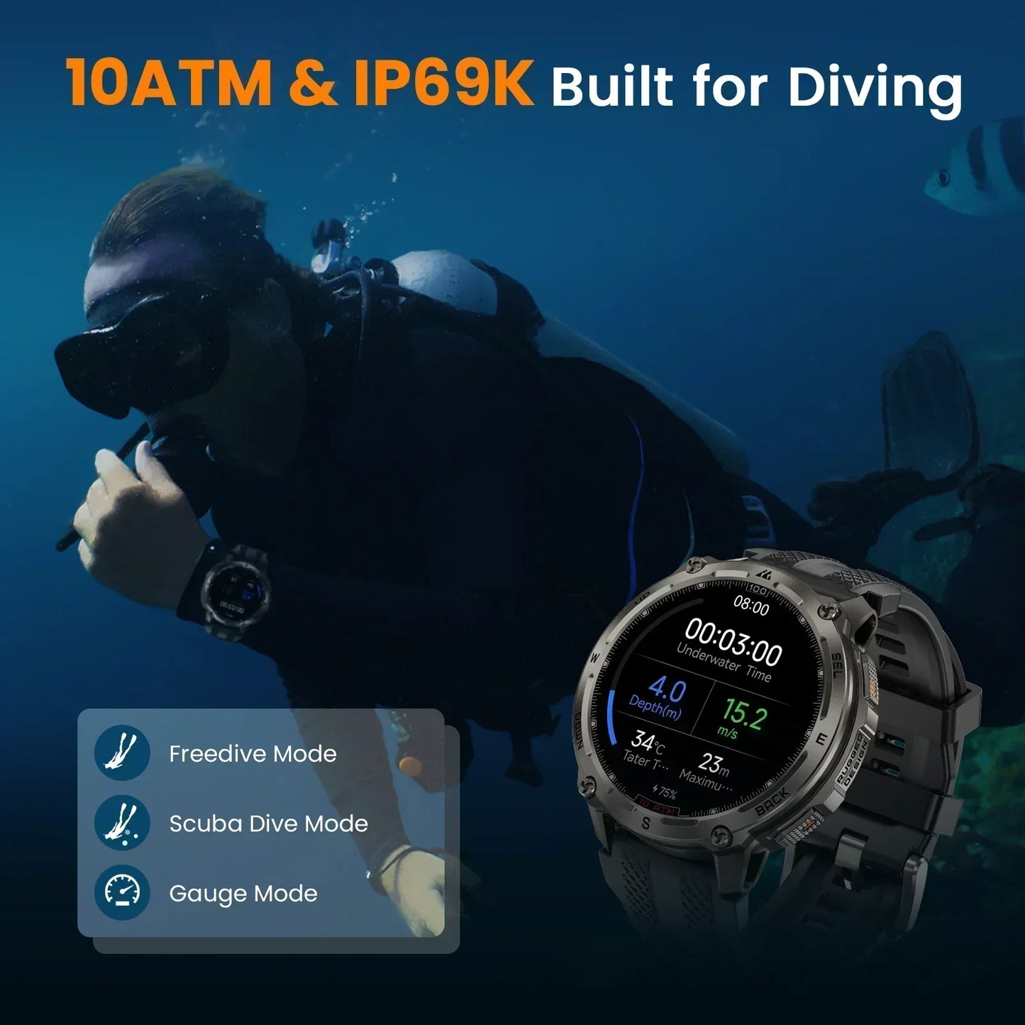 Kospet Tank T4 Smart Watch With GPS And Health Monitoring