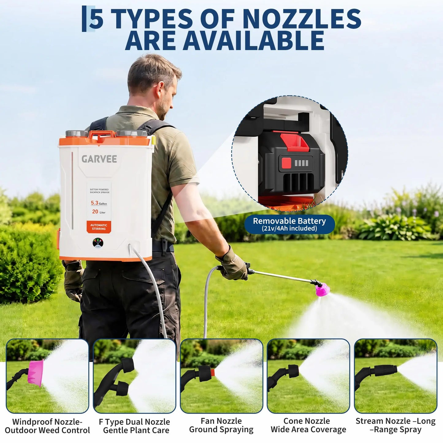 HiMISS Cordless Backpack Sprayer For Garden And Lawn Control