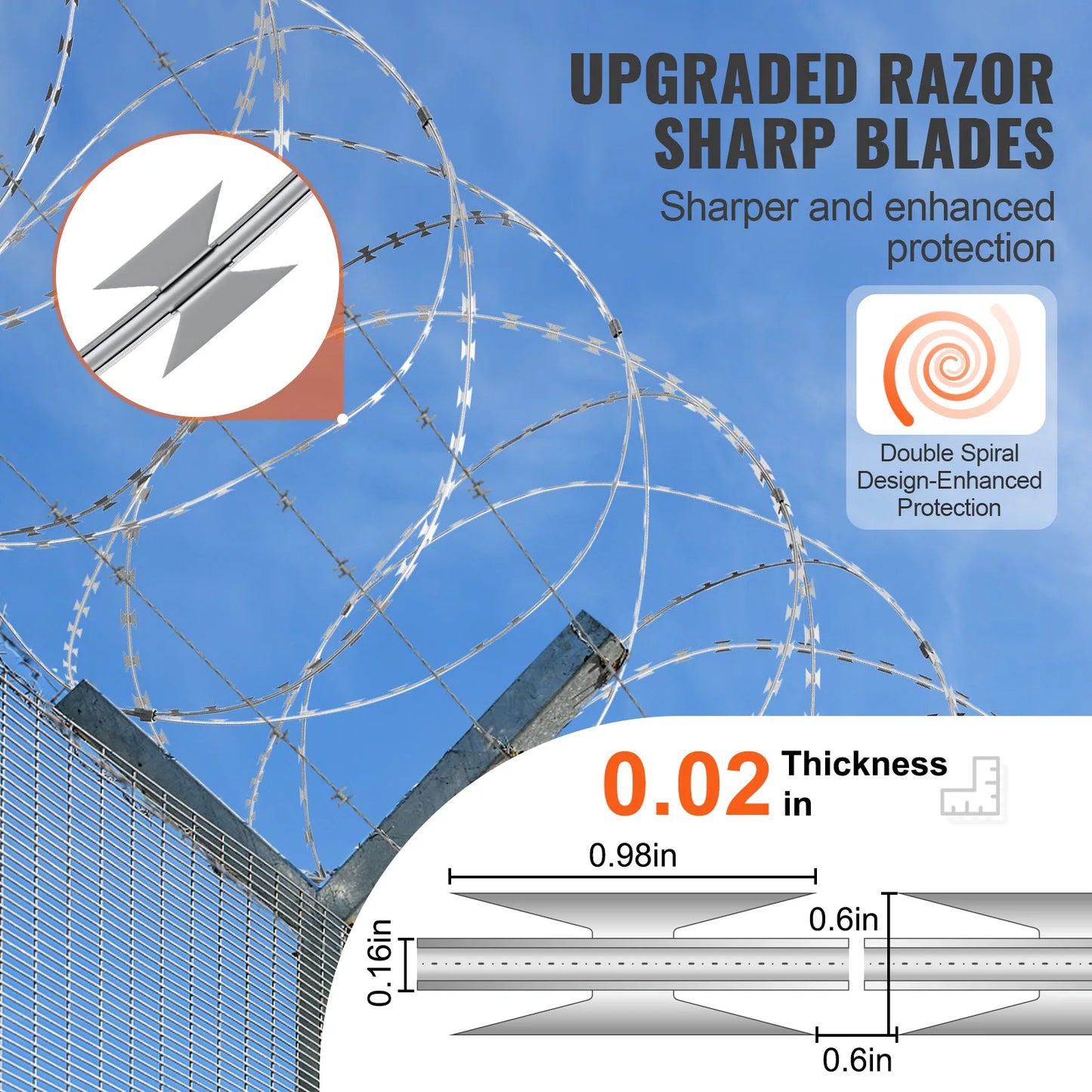 SucceBuy Double Spiral Razor Wire Galvanized Security Fencing Roll