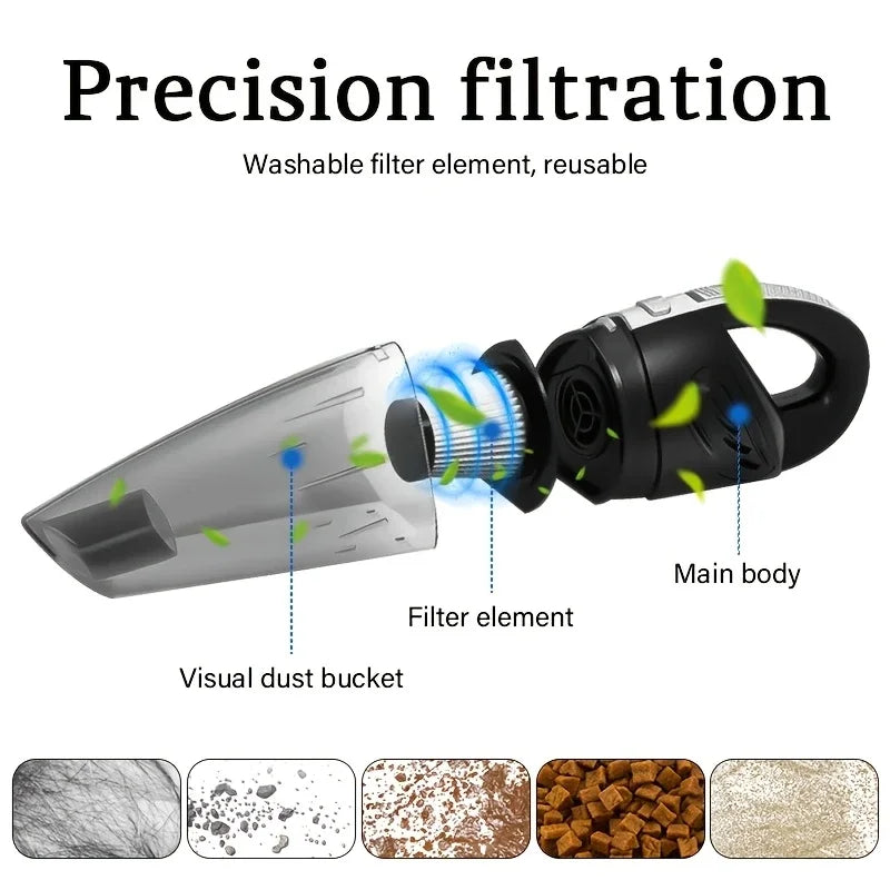 Cordless Handheld Vacuum Cleaner Car And Home USB Charging