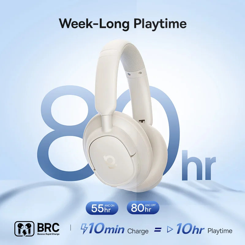 Baseus Wireless Bluetooth Headphones With Active Noise Cancellation