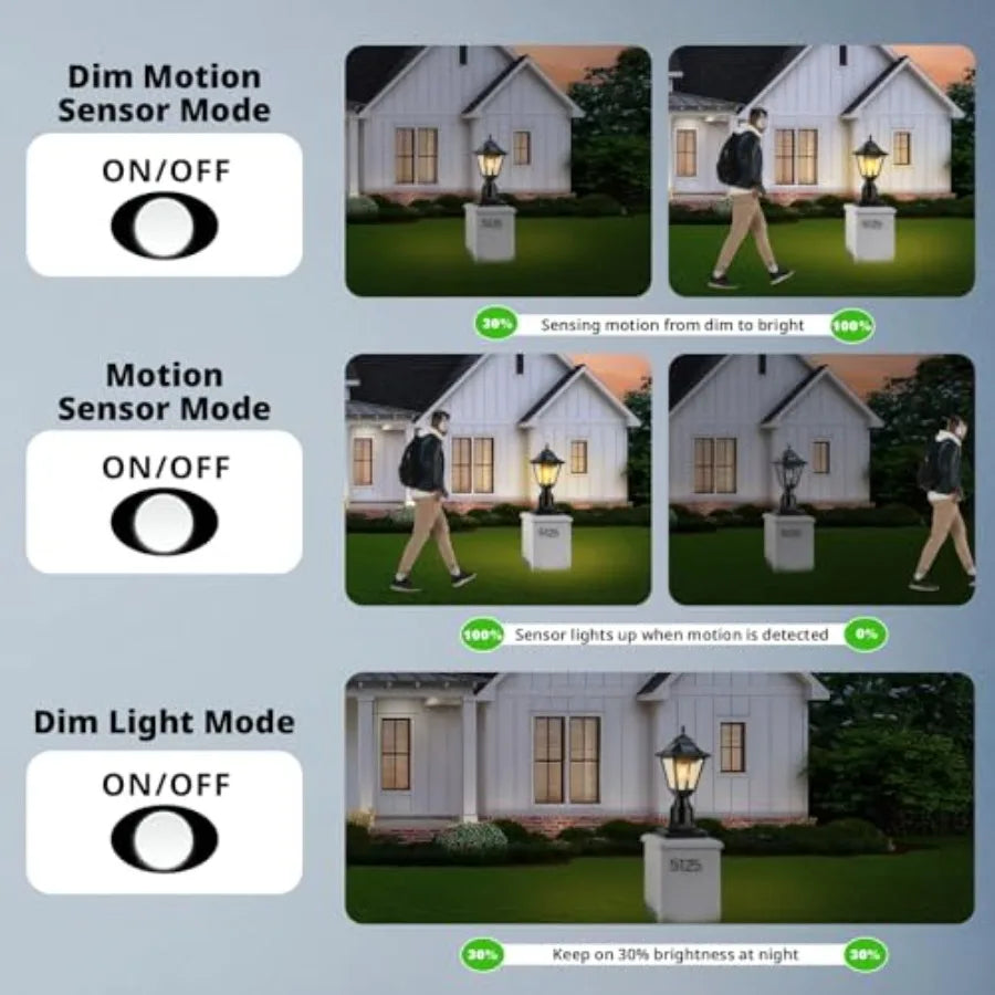 Outdoor Solar Post Light With Motion Sensor Dusk To Dawn