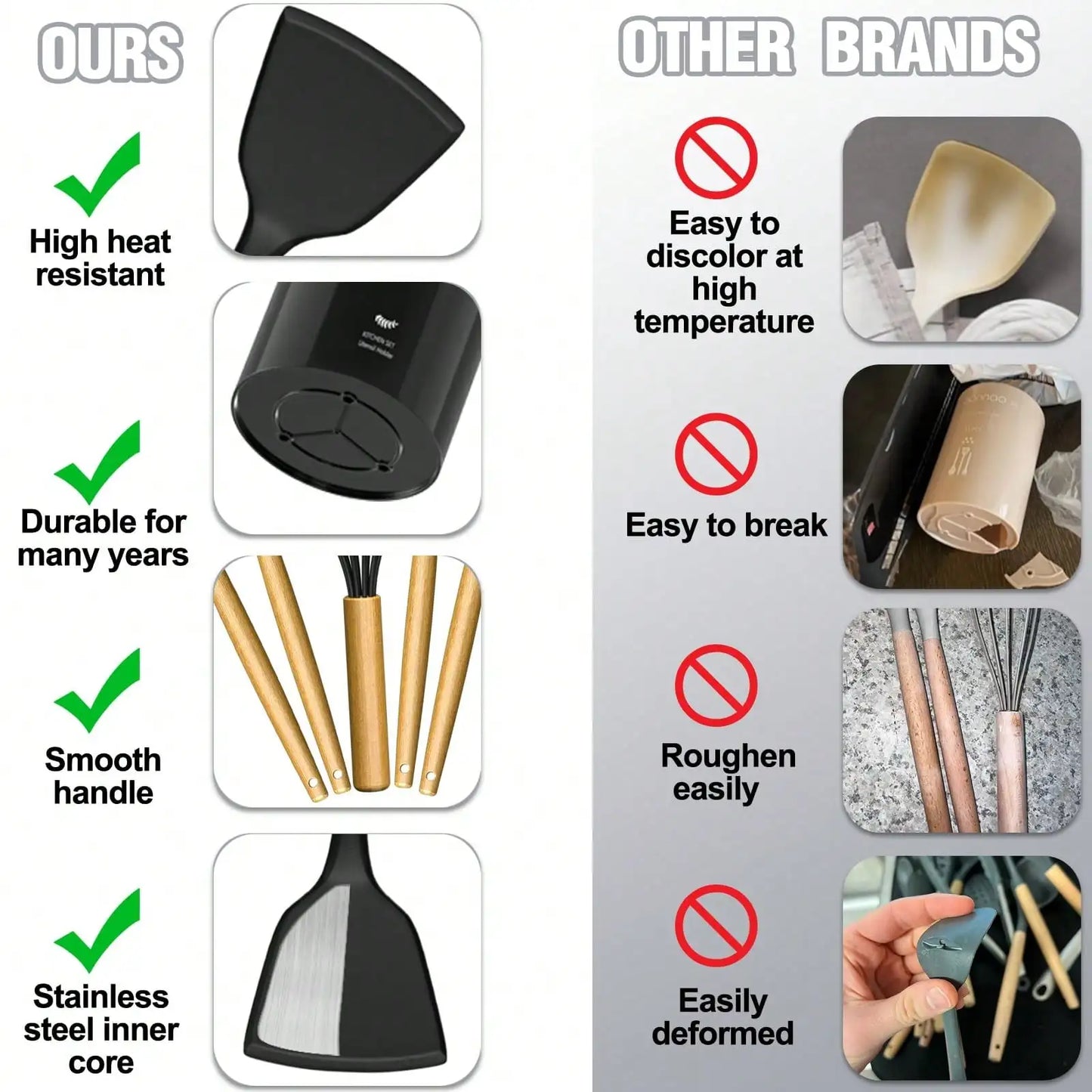 Heat Resistant Silicone Kitchen Utensils Set With Wooden Handles