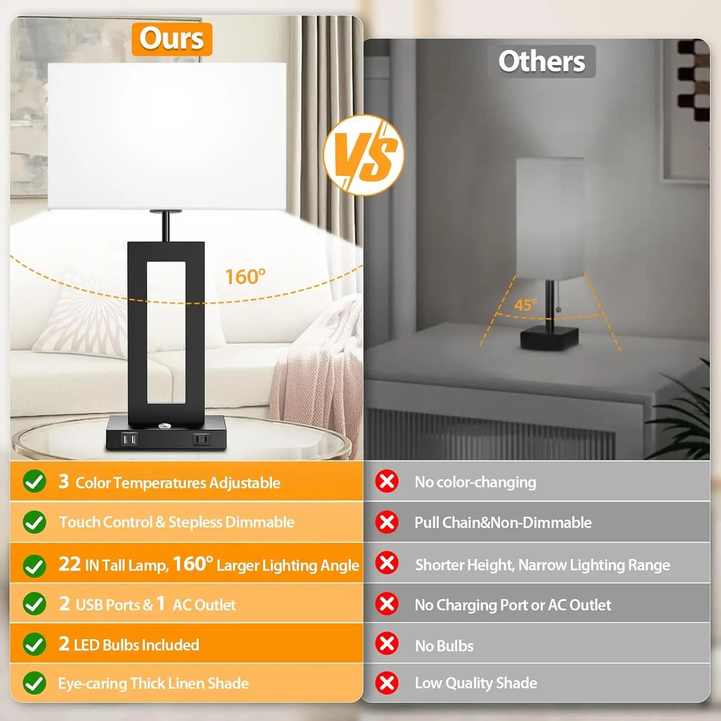Solar Powered Table Lamps With Touch Dimming And Charging Ports