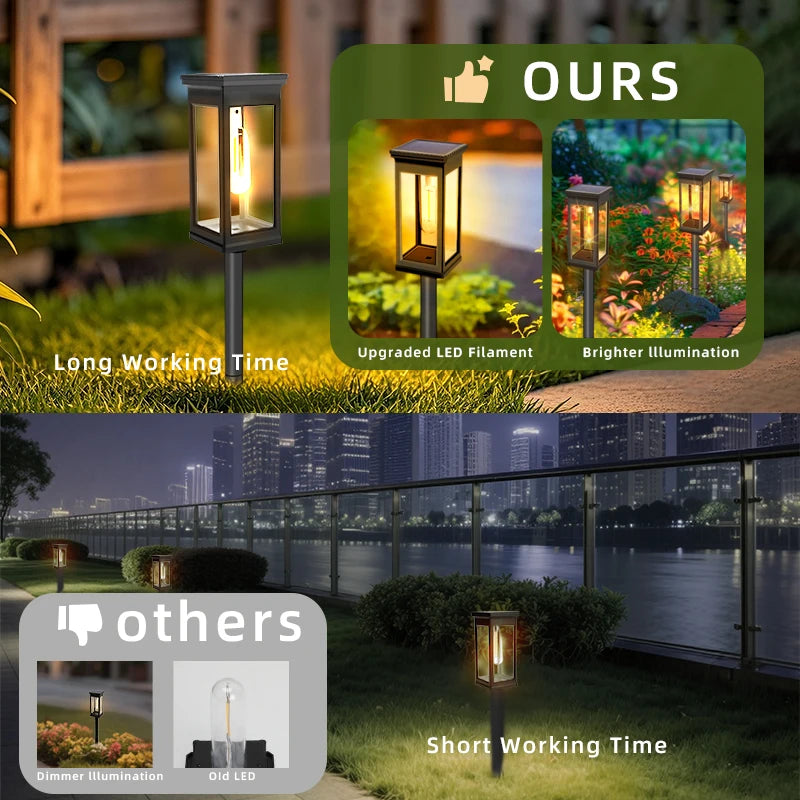 FAMCDF Solar Outdoor Pathway Lights Auto Dusk Dawn Waterproof LED
