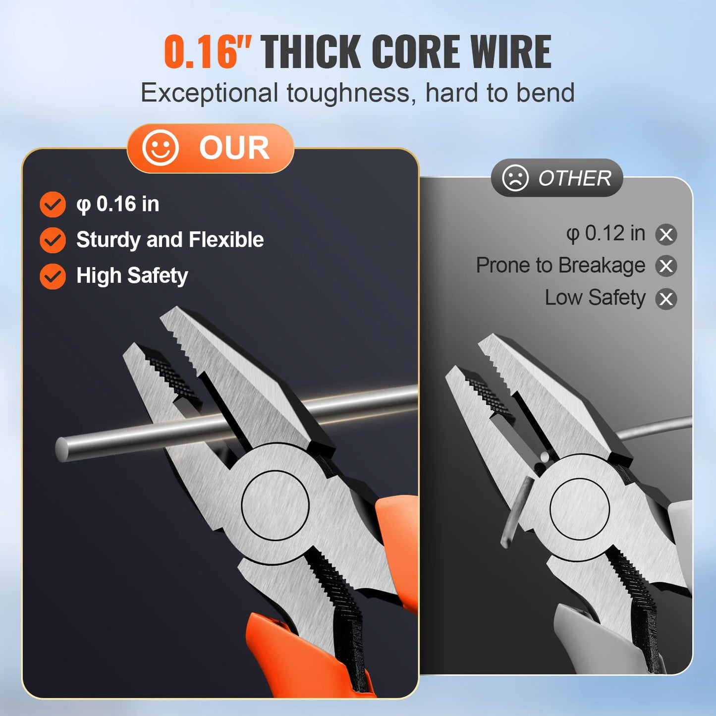 SucceBuy Double Spiral Razor Wire Galvanized Security Fencing Roll