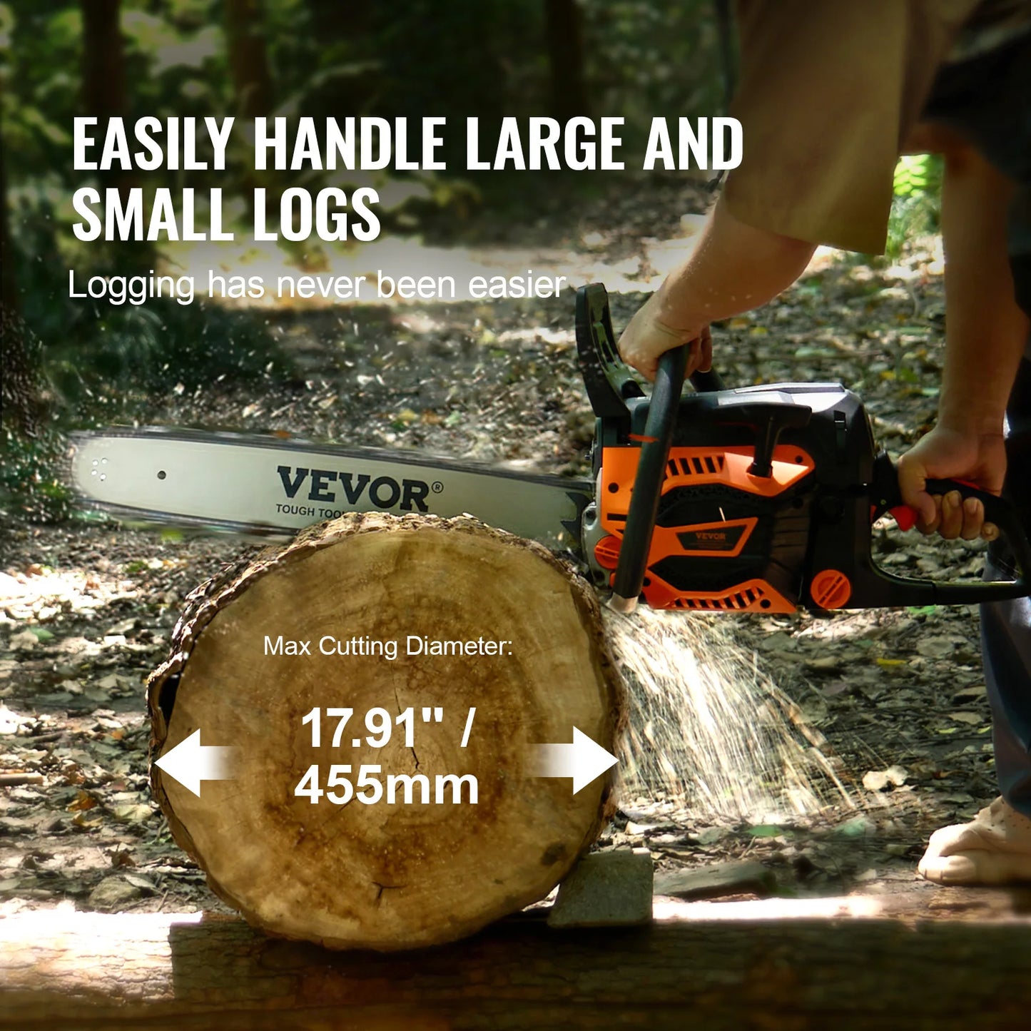 SucceBuy 58cc Gas Chainsaw For Durable Woodcutting And Forestry Work
