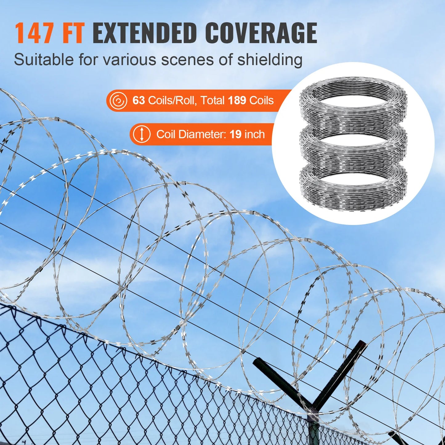 SucceBuy Double Spiral Razor Wire Galvanized Security Fencing Roll