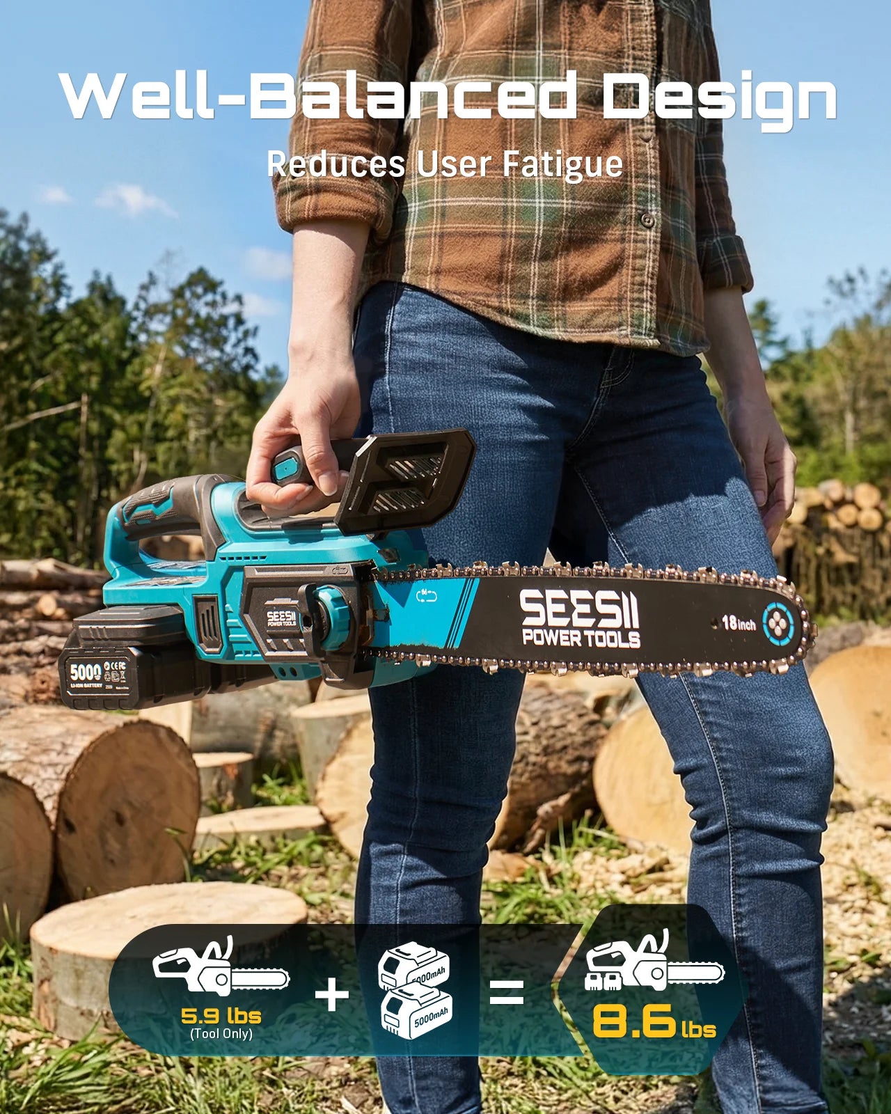 Seesii Cordless Brushless Chainsaw With Automatic Oiler System