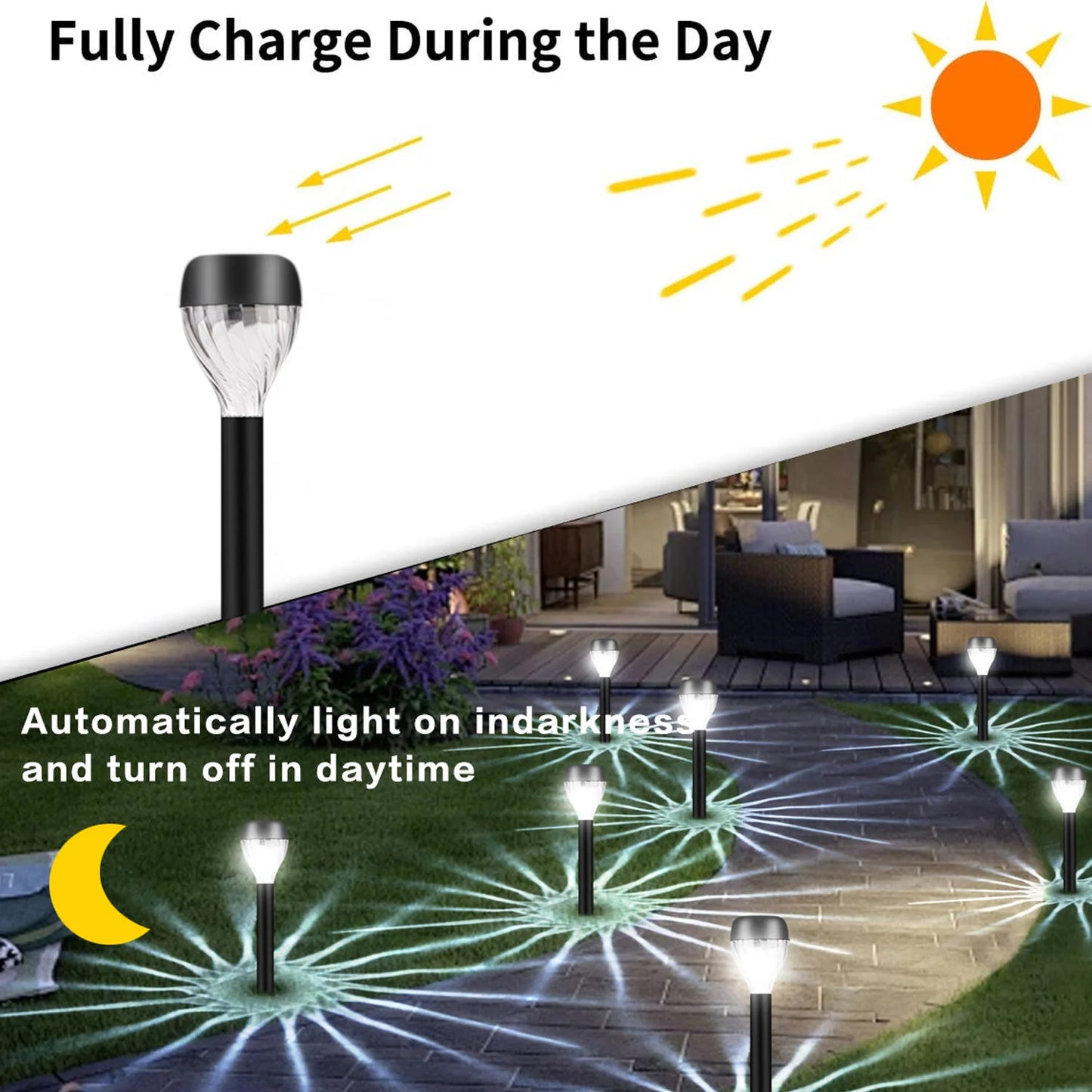 Solar Outdoor Lawn Lights For Garden Pathway Walkway Decor