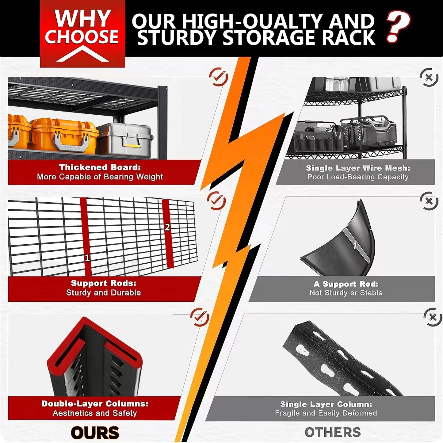 Heavy Duty Metal Storage Rack Industrial Style For Garage Warehouse