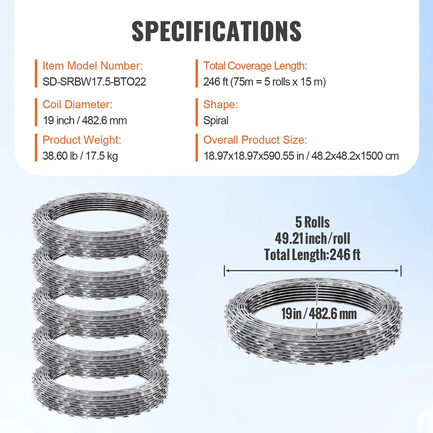 SucceBuy Double Spiral Razor Wire Galvanized Security Fencing Roll