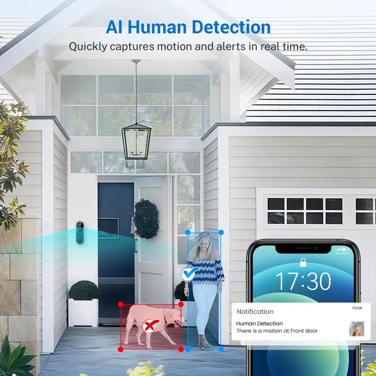 Smart Video Doorbell With AI Human Detection And Night Vision