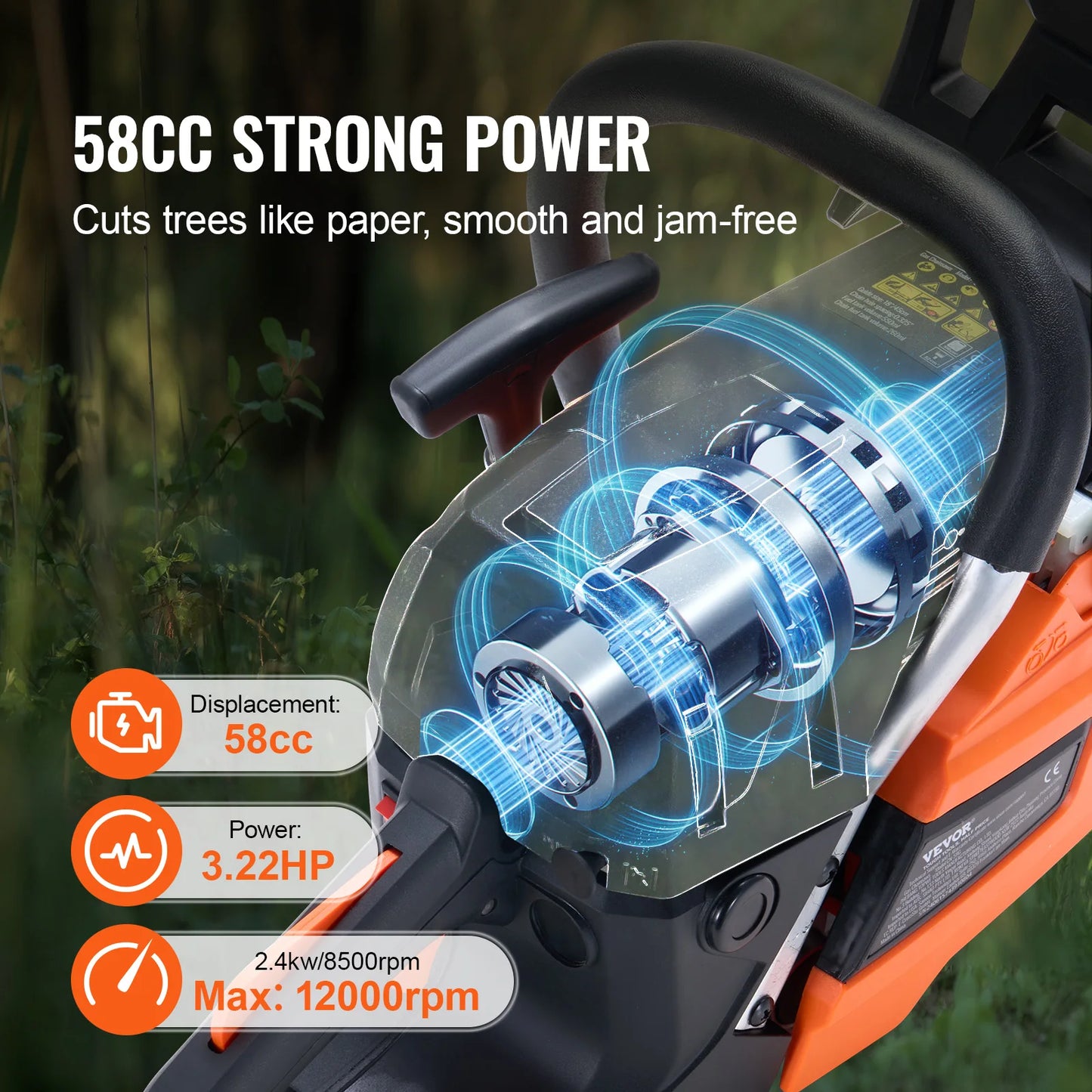 SucceBuy 58cc Gas Chainsaw For Durable Woodcutting And Forestry Work